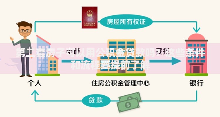 第二套房子可以用公积金贷款吗？这些条件和流程要提前了解