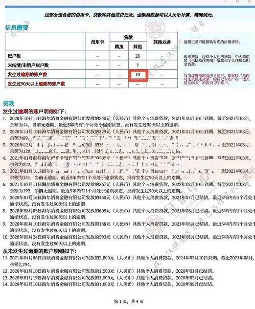 征信花了能做房屋抵押吗？详解申请条件与解决方案