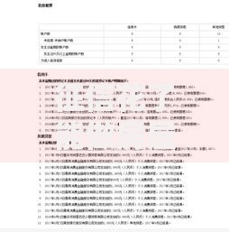 征信花了能做房屋抵押吗？详解申请条件与解决方案