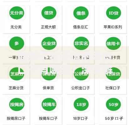 最新不看征信的网贷口子有哪些？深度解析正规平台推荐