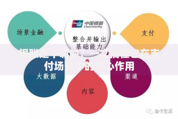 银联是干嘛的？一文搞懂它在支付场景中的核心作用