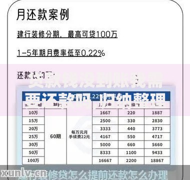 贷款钱没到账我需要还款吗,归纳整理5个十大良心贷款平台利息低