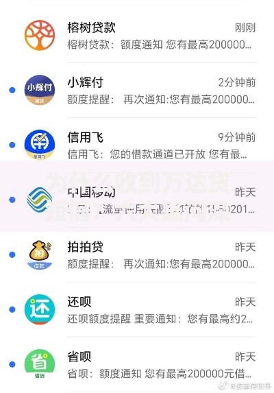 为什么收到万达贷短信？六大疑问深度解析