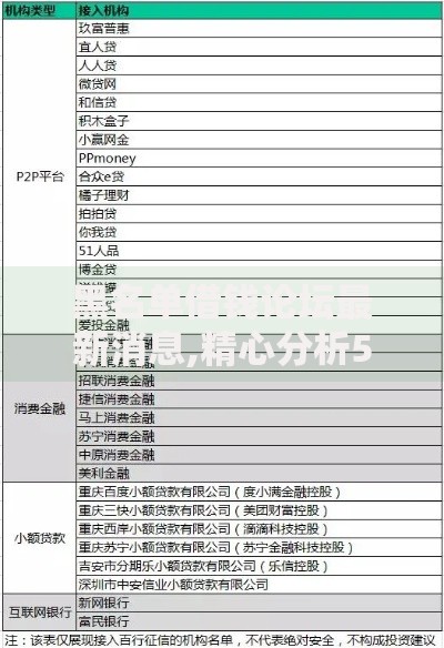 黑名单借钱论坛最新消息,精心分析5款公司贷款平台