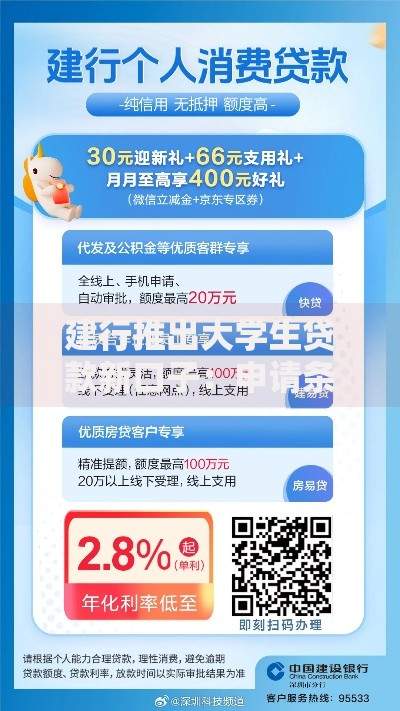 建行推出大学生贷款新口子：申请条件与额度解析