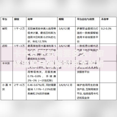 卡卡贷下款需要多久?审核流程与到账时间全解析 卡卡贷下款需要多久?审核流程与到账时间全解析