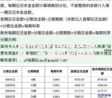 备用金的范围及额度：合理规划应急资金的实用指南