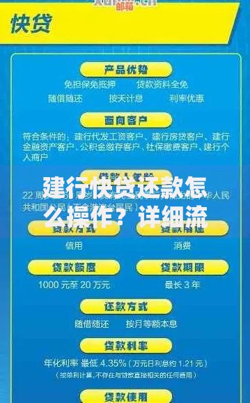 建行快贷还款怎么操作？详细流程与常见问题解答