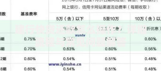 建行快贷还款怎么操作？详细流程与常见问题解答