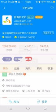 黑户查询名单廖跃跃,精心分析5款靠谱网贷平台