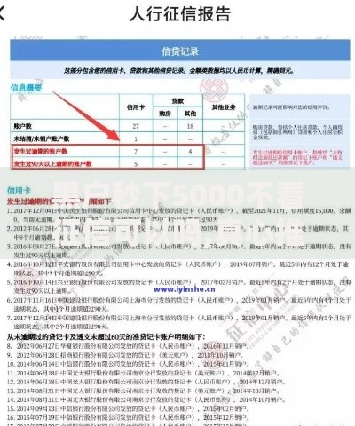 黑户秒下5000不看征信可以吗,真心推荐5个没看征信的平台