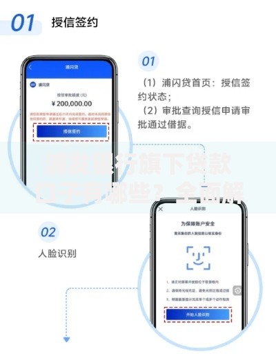 浦发银行旗下贷款口子有哪些？全面解析产品特点与申请流程