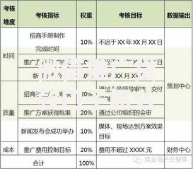 微信推广贷款口子怎么样？安全审核与风险深度解析