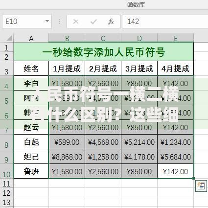人民币符号一横二横有什么区别？这些细节可能被你忽略了