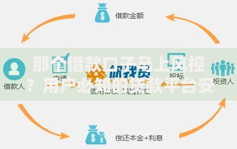 那个借款口子马上风控？用户必知的贷款平台安全策略解析