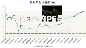 金融中的PE是什么意思？通俗解读市盈率背后的秘密