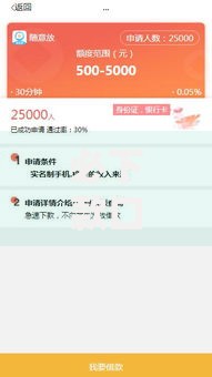 必下款口子合集：哪些平台通过率高？如何快速申请？