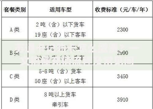 苏通卡记账卡怎么缴费？一文搞懂充值流程及常见问题