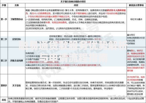融易通贷款服务优势解析与申请流程指南