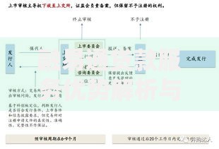 融易通贷款服务优势解析与申请流程指南