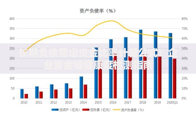 长期负债营运资金比率计算公式：企业资金链健康度检测指南