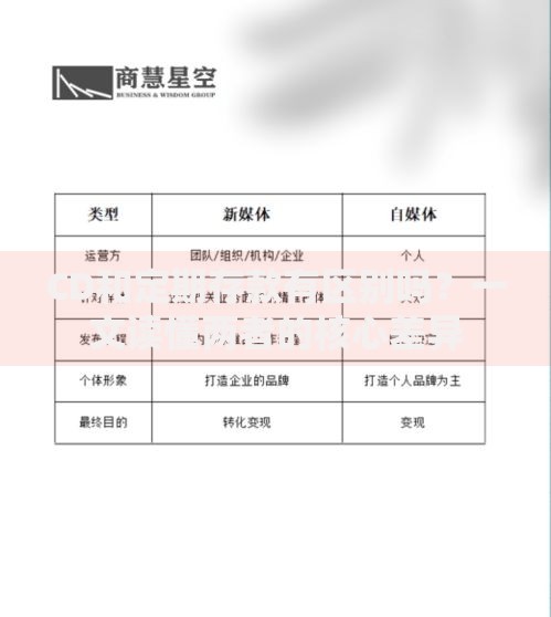 CD和定期存款有区别吗？一文读懂两者的核心差异