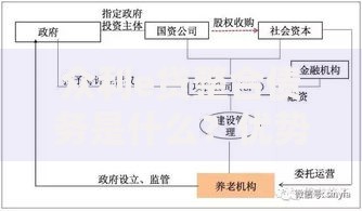 众利e贷整合债务是什么？优势解析与申请流程详解