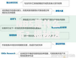 NBS是什么币？揭秘这个新晋数字资产的潜力与风险