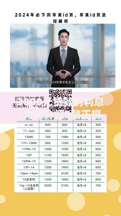 3000元贷款的利息,为您介绍5款正规苹果id贷口子