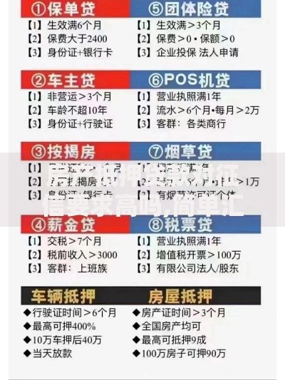 房产抵押贷款对征信要求高吗,简单汇总5个金融贷款平台