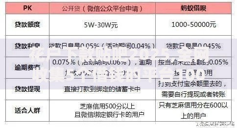 花户下款贴吧2025,全网收集5个借钱的平台100%能借到18周岁