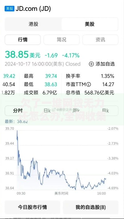 欠了一堆网贷无力还怎么办,全网收集5个借款不看征信的平台