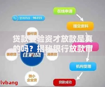 贷款要验资才放款是真的吗?揭秘银行放款审核全流程 贷款要验资才放款是真的吗?揭秘银行放款审核全流程