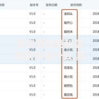 首次借钱免利息的软件是什么,真心推荐5个网贷平台好下款