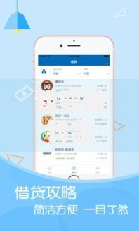 我要借钱急用钱网贷怎么办,整合5款比较靠谱的贷款平台