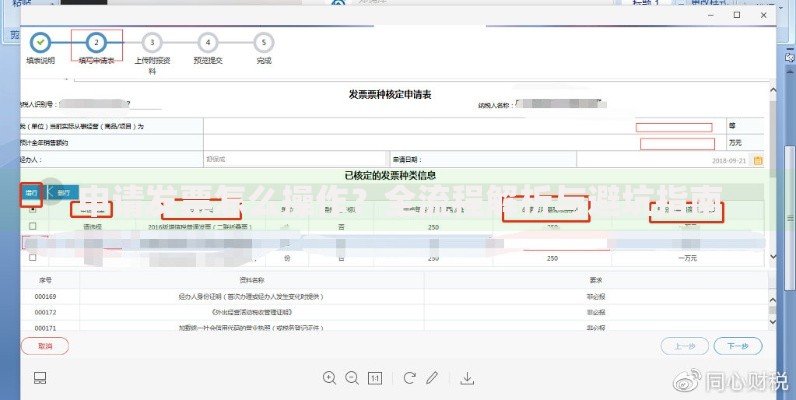 申请发票怎么操作？全流程解析与避坑指南