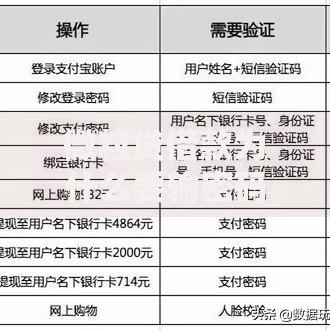 微粒贷借款为什么要输密码,归纳整理5个容易下款的平台