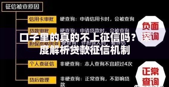 口子里的真的不上征信吗？深度解析贷款征信机制