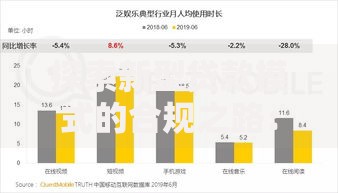 探索新型贷款模式的合规之路：如何平衡创新与风险？