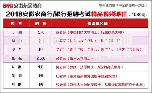 徽商银行是什么性质的银行？揭秘它的背景与业务特色