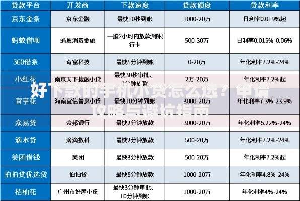 好下款的手机小贷怎么选？申请攻略与避坑指南