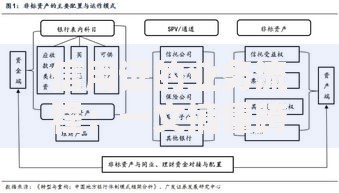 信用证的业务流程：一文搞懂跨境贸易的安全收付款技巧