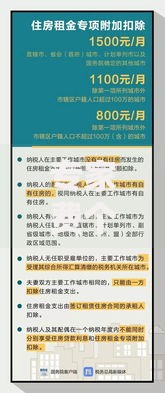 专家费个税怎么缴纳？三步搞懂申报流程与避坑技巧