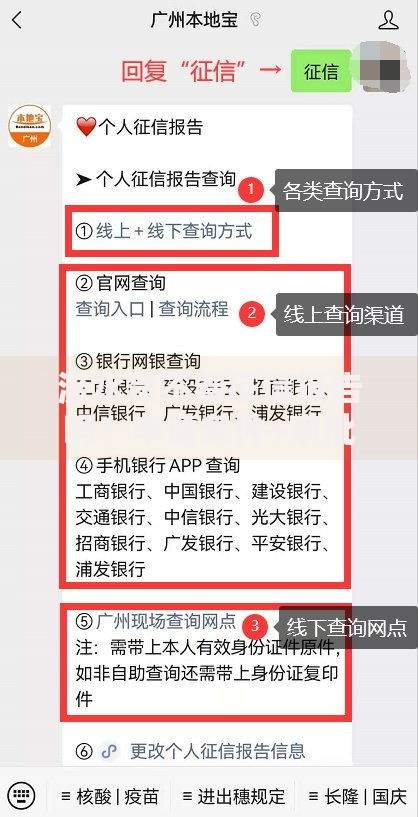 流水贷不看征信报告吗？申请条件+审批流程全解析