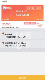 14天必下款的口子入口如何快速申请到账