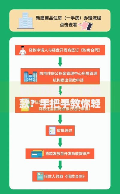 如何办理公积金贷款？手把手教你轻松搞定购房资金