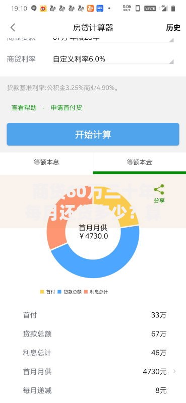 商贷60万三十年每月还贷多少？算清月供压力与还款技巧