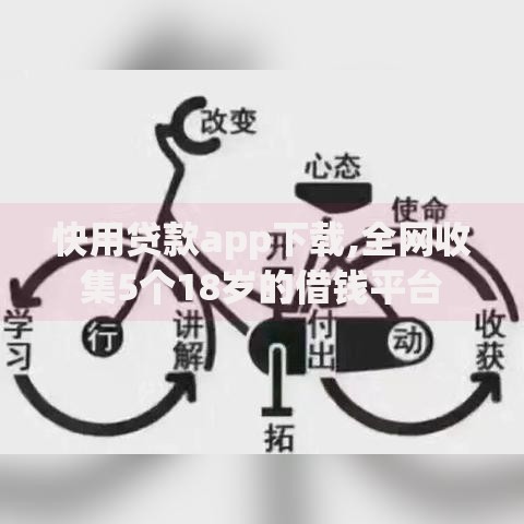 快用贷款app下载,全网收集5个18岁的借钱平台