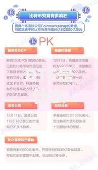 DTS是什么币？揭秘它的真实用途与投资可能性