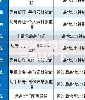 网贷全拒了只有这个下了，为什么,真心推荐5个贷款平台好下款